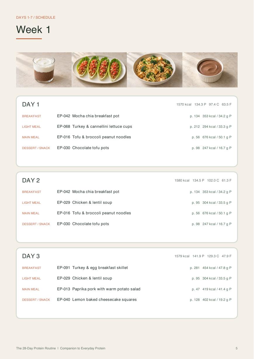 The 28-Day Protein Routine